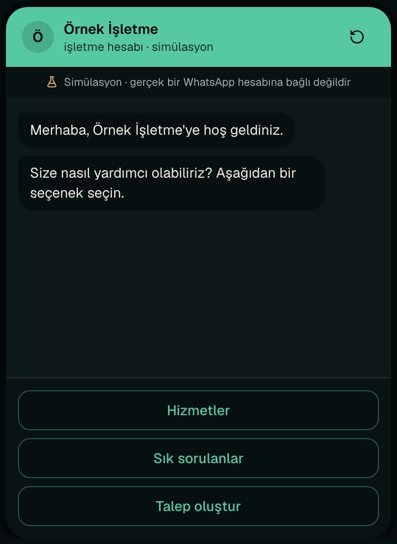 WhatsApp customer welcome bot: chat screen, Welcome